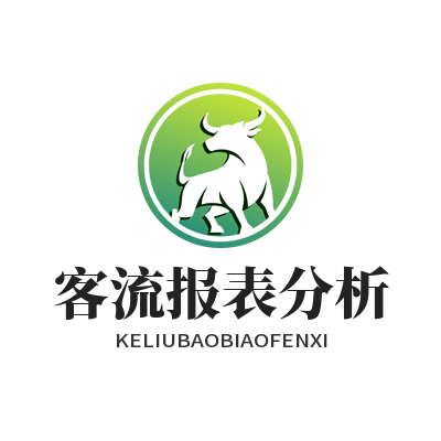1783759039479685.png 旺商聊客服数据报表解读 店铺客流数据分析技巧
