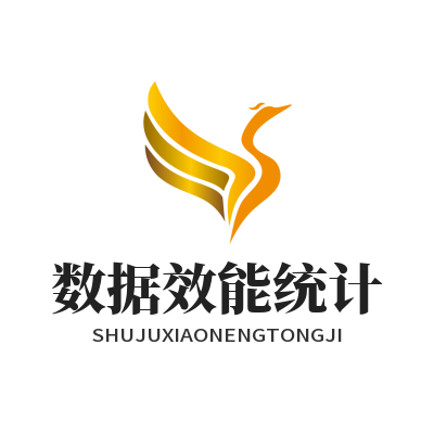 1784024592404028.png 旺商聊客服接待数据统计 店铺服务效能复盘分析示意图