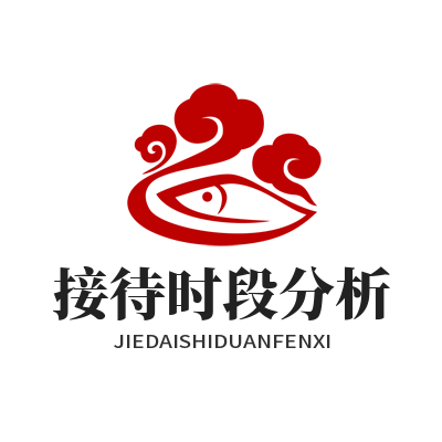 1784187844506532.png 旺商聊客服接待时段分析 店铺客流峰值运营技巧